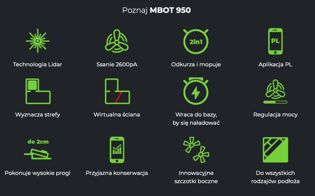Moneual Mbot 950 posiada wiel opcji; wyznaczanie stref, strefy NoGo, harmonogram pracy, tryby sprzatania